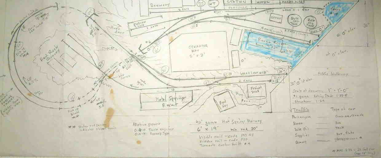 1995: Harbor area concept- Ed Marshall