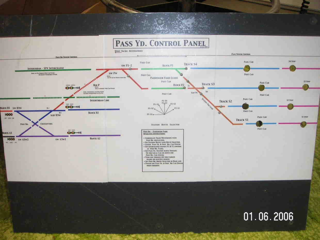 Jan 2006: New Pass yard  panel(jr)