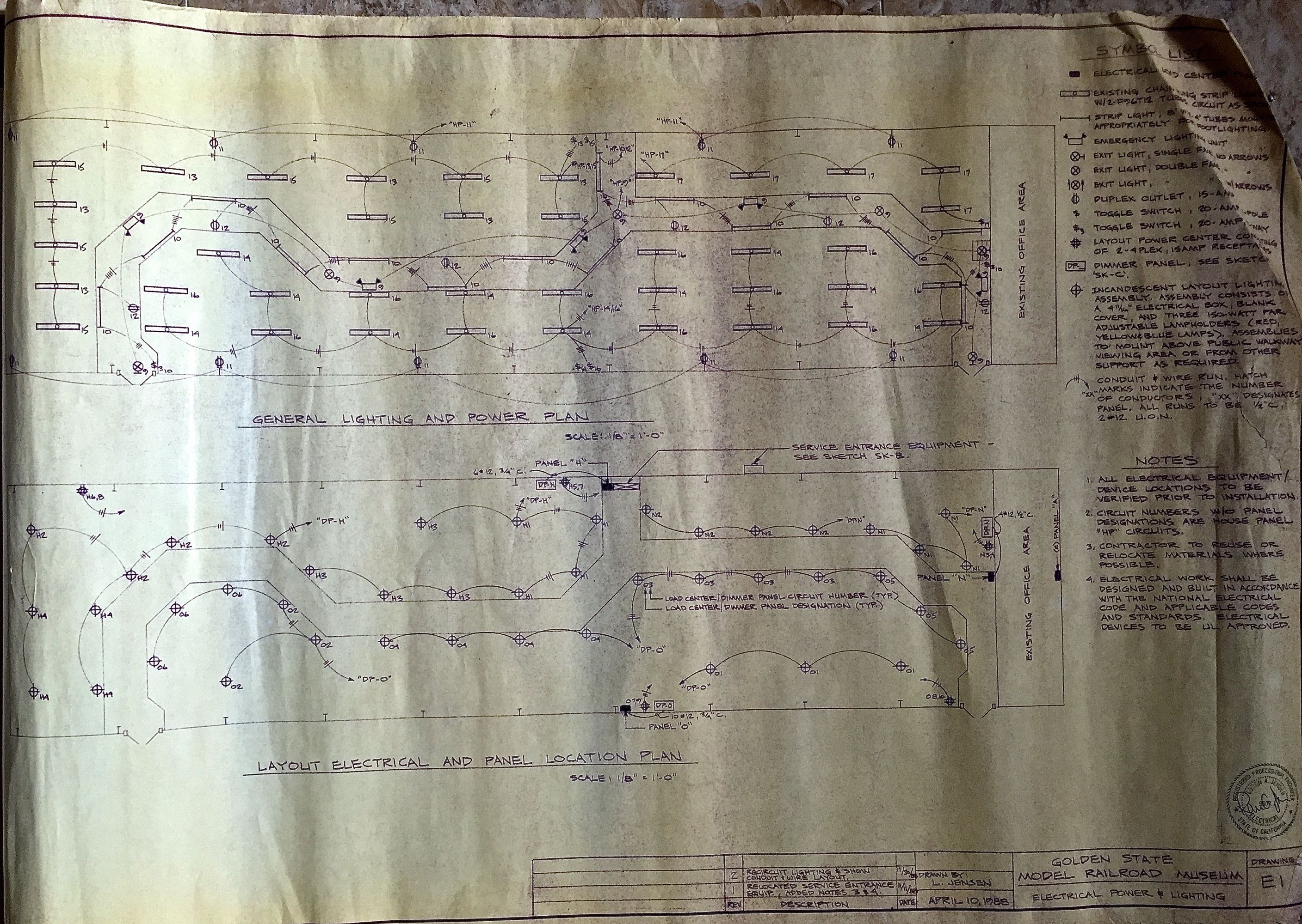 GSMRM Plans  Dec 1988